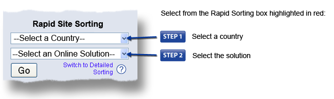 Rapid Sort box example